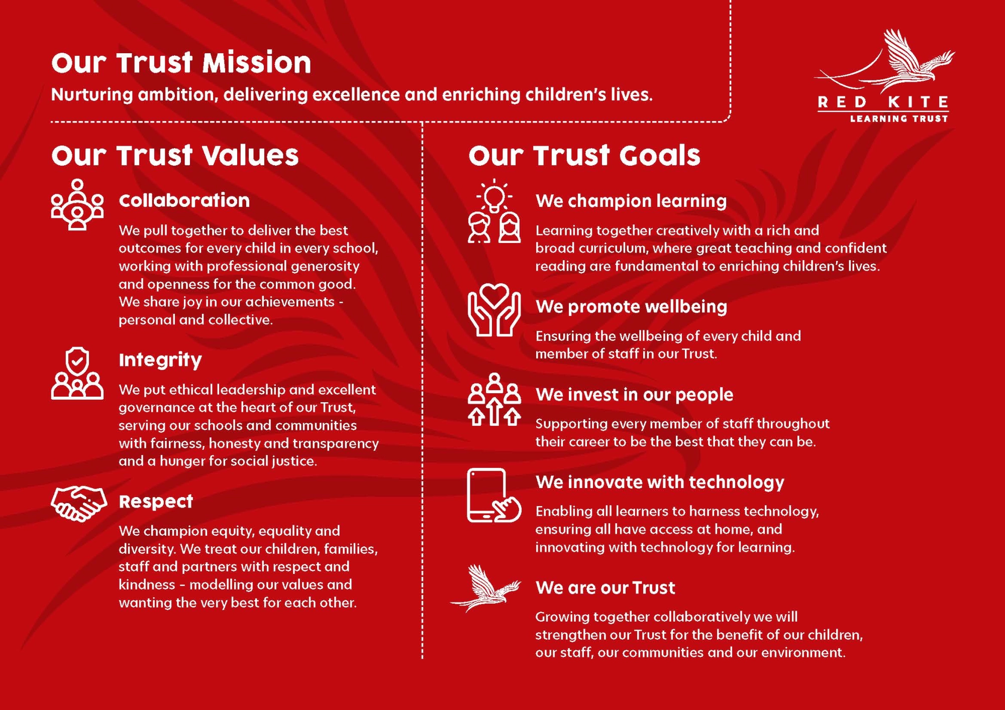 Red Kite Learning Trust - Mission Values and Goals