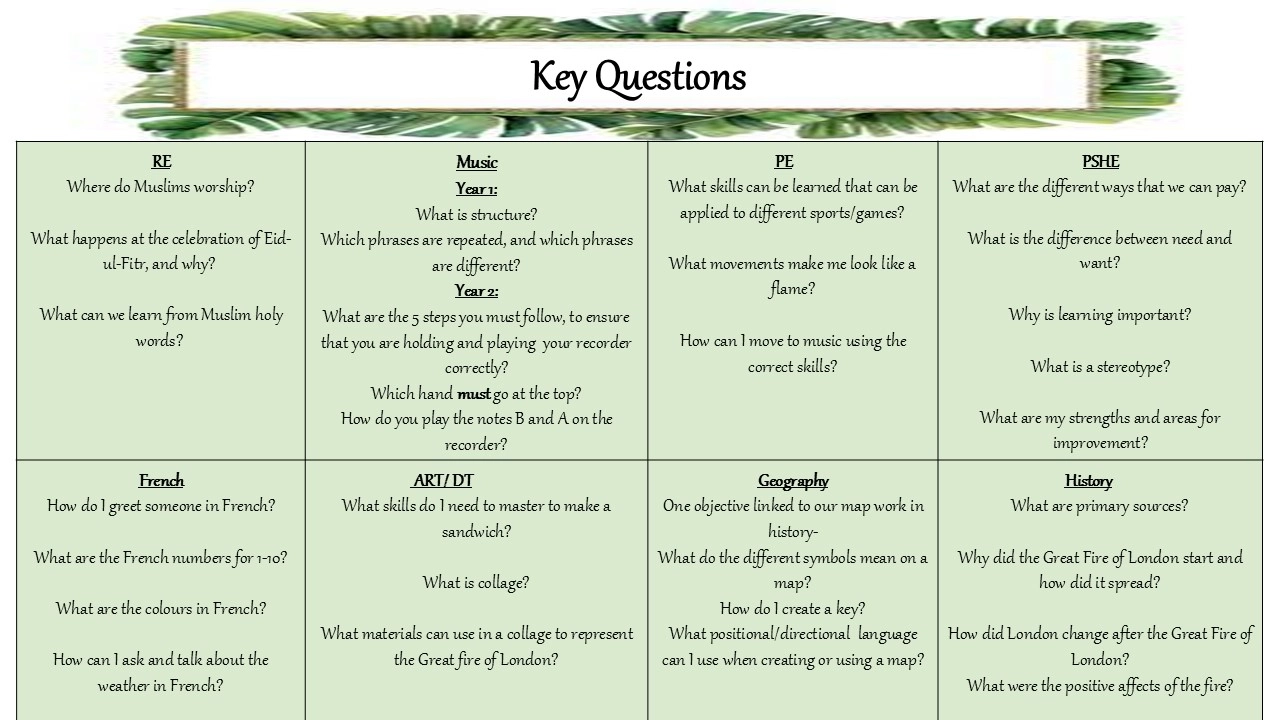 Curriculum Overview - Spring 2 - Y1&2 (1)