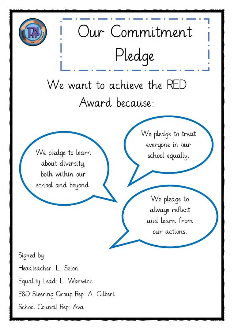 Templenewsam Halton - Commitment pledge (002)